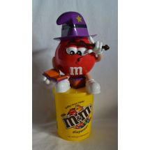 m&m's annostelija "taikuri"