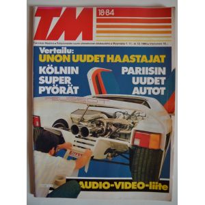 Tekniikan Maailma 18/1984